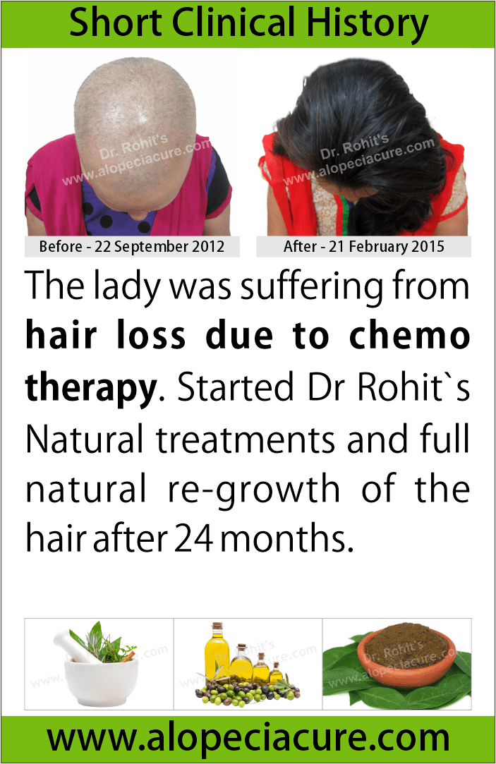 Chemotherapy hair loss