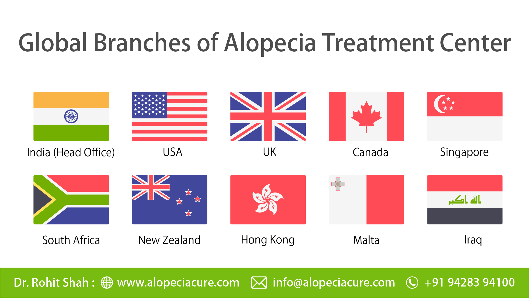 alopecia treatment center